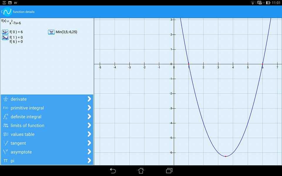 Mathmatics