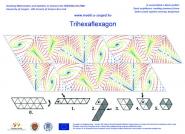 Trihexaflexagon with oscillators